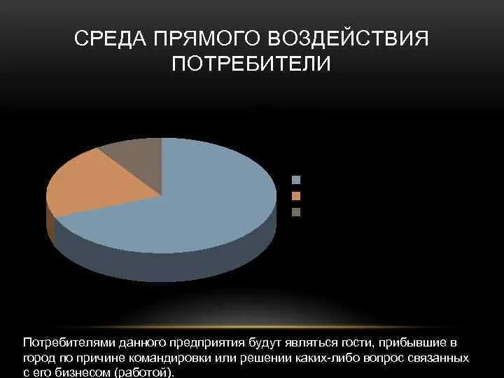 Прямое влияние среды. Среда прямого воздействия. среда прямого воздействия в менеджменте. анализ среды прямого воздействия. среда косвенного воздействия.