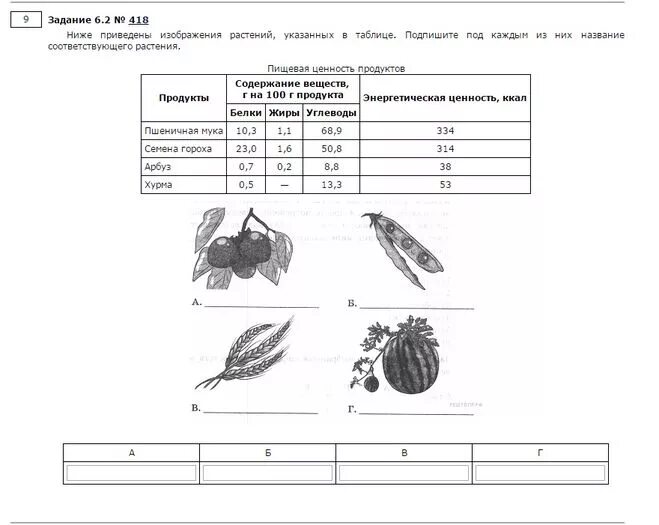 Вариант 398511 впр биология 5 класс ответы