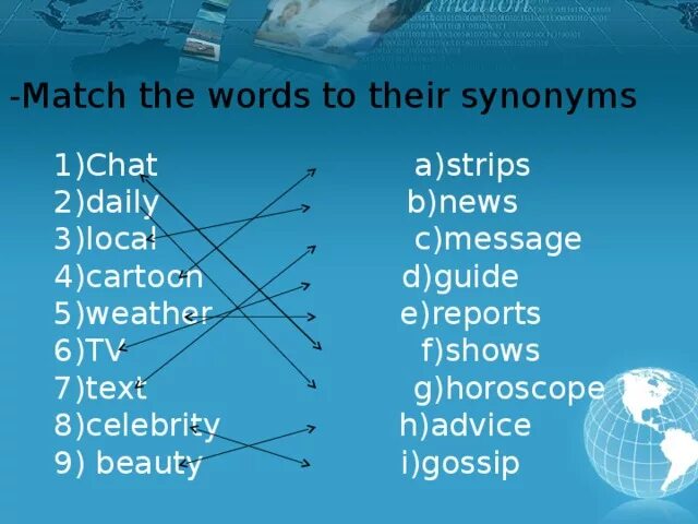 Match the synonyms. Match the Words and their synonyms. Спотлайт 7 Match the Words. Match the Words with their synonyms. Match the words which best