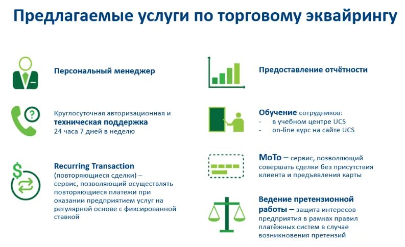 Интернет эквайринг для самозанятых. Схема торгового эквайринга. эквайринг что это такое преимущества. эквайринг преимущества для клиента. схема работы эквайринга сбербанка.