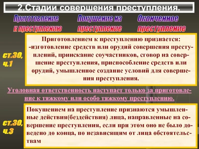 Ответственность за приготовление наступает. Приготовление к преступлению. Стадии покушения на преступление.