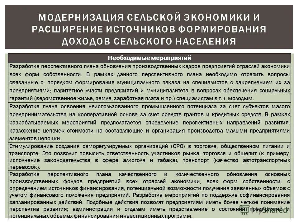 Реформа местного самоуправления в россии. Задачи управления муниципальным образованием. Формирование местных советов. Формирование местных советов. Местное самоуправление в постсоветский период.
