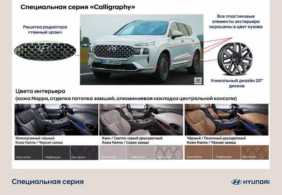 Размеры Хендай Санта Фе 2022. Hyundai Santa Fe 2021 габариты. Santa Fe 2022 габариты. Размеры Хендай Санта Фе 2021. Санта фе размер резины