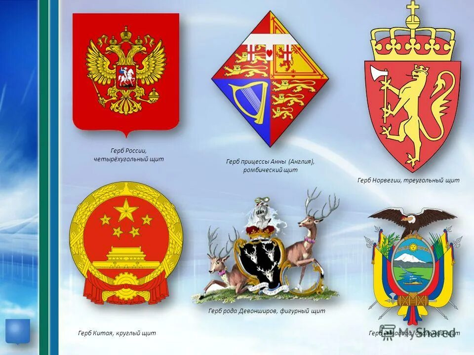 формы геральдических щитов. разновидности гербов. формы гербов. геральдика формы гербов. разновидности гербов.