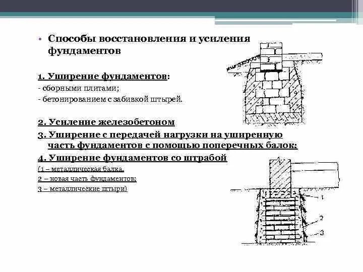 Фундамент здания уменьшает давление. Способы усиления оснований фундаментов. основные методы восстановления и усиления фундаментов. способы усиления существующих фундаментов. методы усиления ленточных фундаментов.