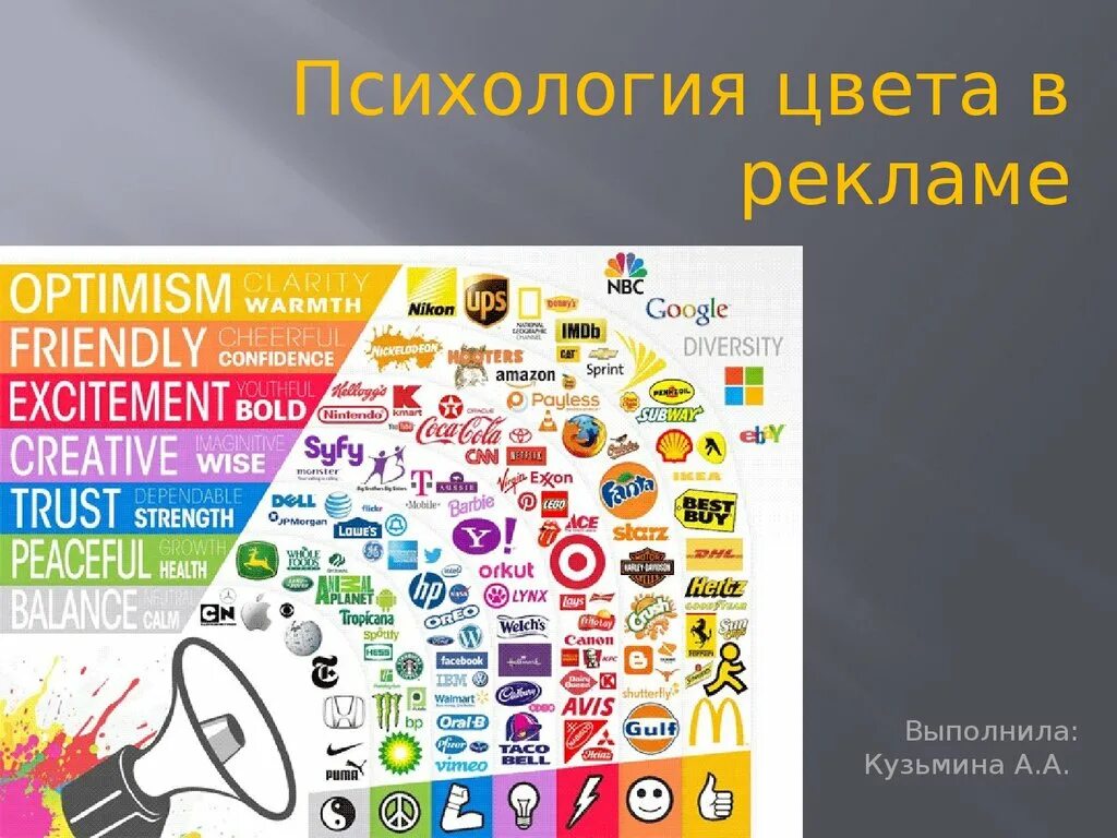 Цвета вызывающие доверие. Психология цвета в рекламе. Цвета в маркетинге. Цвет в рекламе презентация. Привлекающие цвета в рекламе.