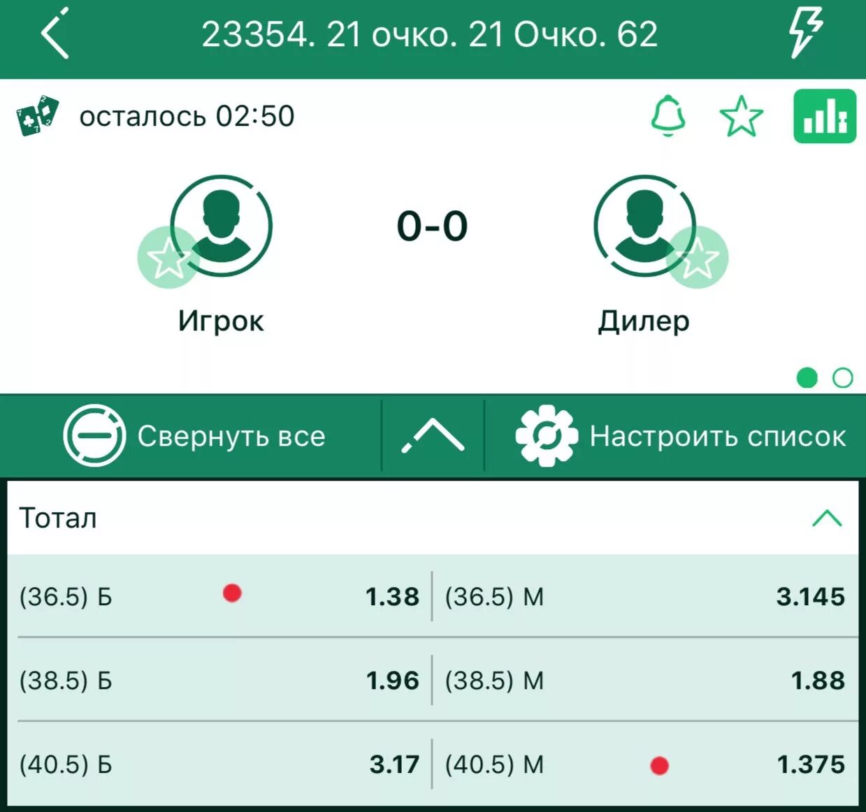 Тотал список. Тотал очков за карточки формулировка. стратегия на 21 очко кибер спорт на тотал. фото ставок игрок дилер 21 очко 500р кеф 3,2. 365 тотал.