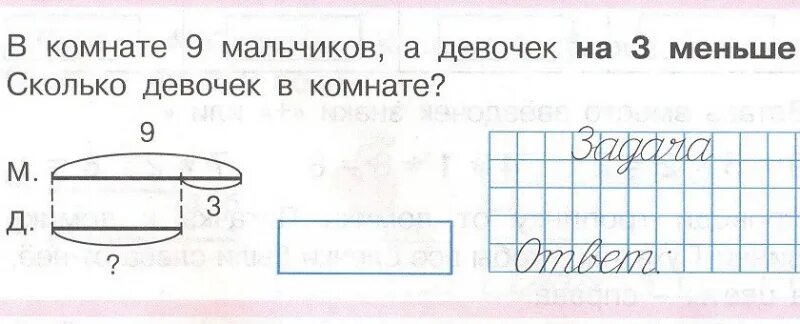 Схема к задаче первый класс. Схема к задаче первый класс