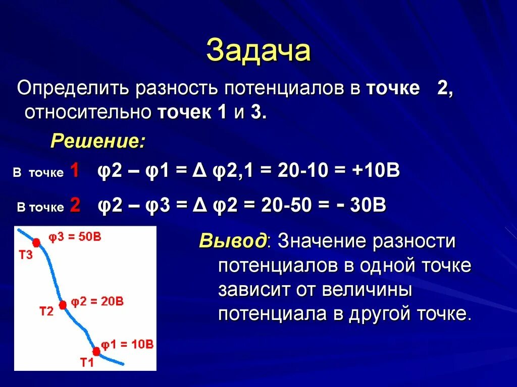 1 относительно 2. Напряженность, разность потенциалов задачи с решением. Задачи потенциал электростатического поля и разность потенциалов. Задача на нахождение разности потенциалов. Задачи на потенциал электрического поля.