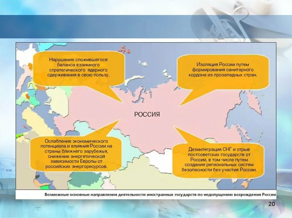 Политическое место россии в мире. Геополитическая обстановка в мире. Современные военно-политические. Геополитическая безопасность. Военно-политическая обстановка в мире.