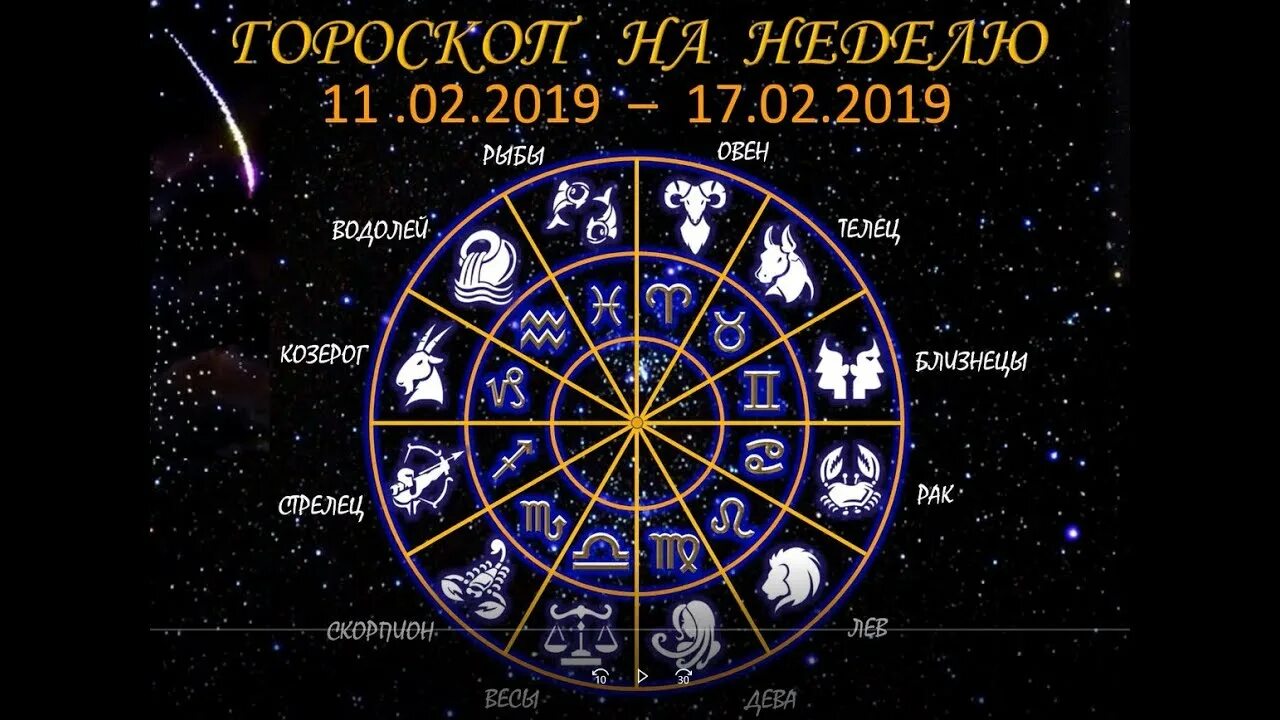 Знак зодиака 2019. Гороскоп февраль 2019 год. Астрологический 2019. Гороскоп для знаков зодиака на 2019 год.