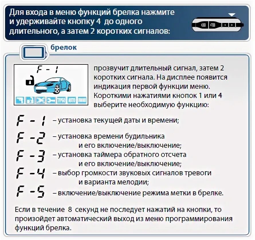 Старлайн пропал звук. Кнопки сигнализации старлайн а61. Значки на сигнализации старлайн 91 с автозапуском. Значки на пульте автосигнализации старлайн с автозапуском STARLINE А 91. Сигнализация старлайн а61 значки на дисплее.