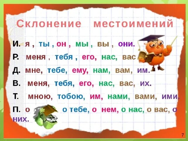 Склонение личных местоимений. Склонение личных местоимений таблица. Склонение местоимения я. Склонение личных местоимений по падежам. Слово ей это личное местоимение