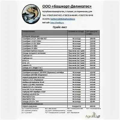 Рыба в петергофе прайс лист. Прейскурант на рыбную продукцию. прейскурант цен на рыбу. прайс лист на рыбу. прайс на рыбную продукцию.