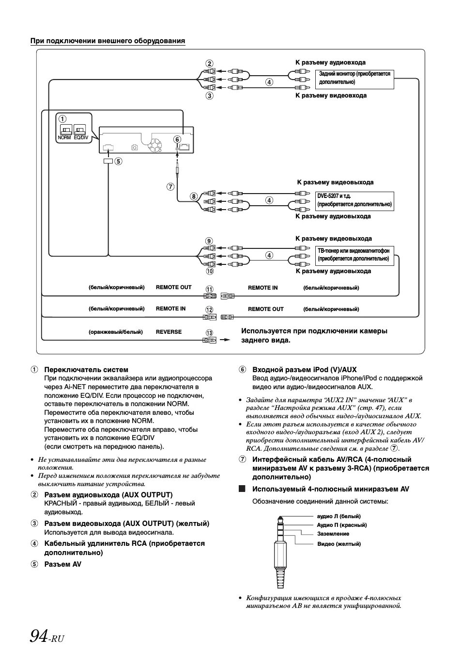 Iva инструкция. Подключение Альпайн d310r. IVA-d310r. Alpine IVA d800r подключение. Схема подключения Алпайн IVA-d310r