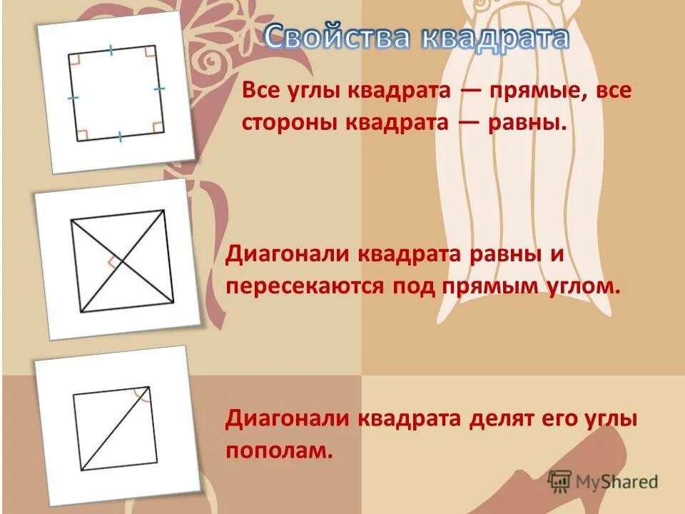углы диагоналей квадрата равны