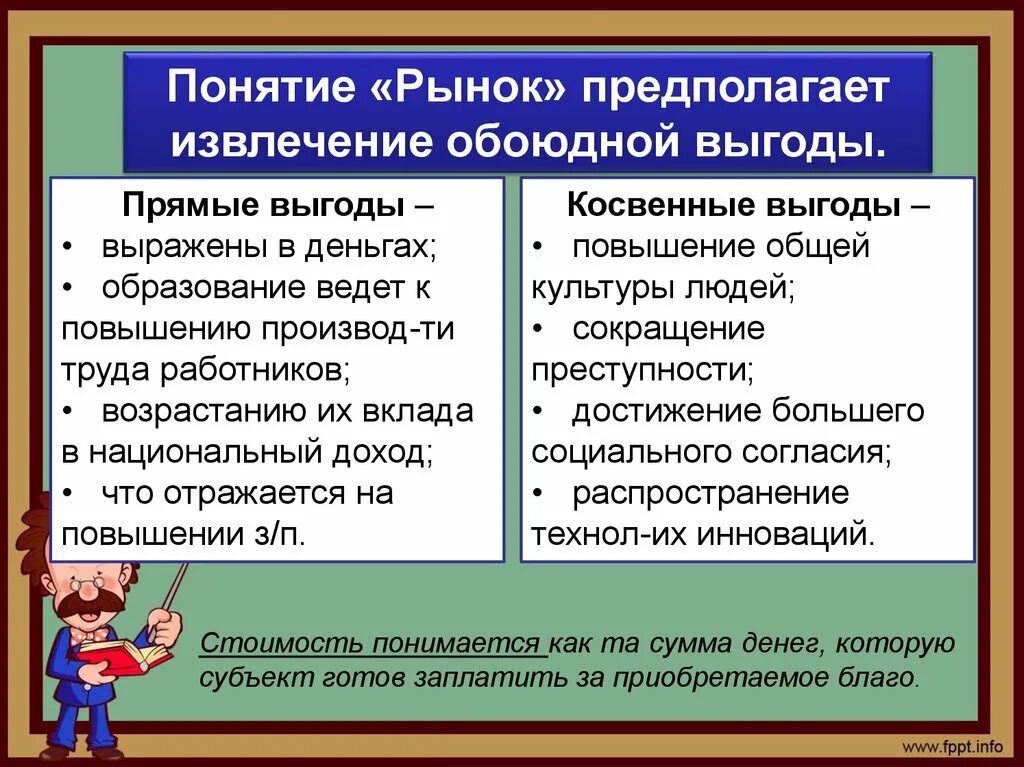 Косвенные преимущества. Рынок предполагает. Косвенные выгоды в сфере образования. Рынок образовательных услуг презентация. Прямые и косвенные выгоды рынка.