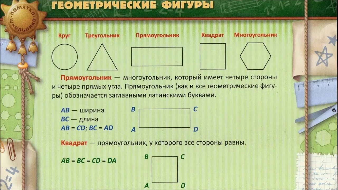 Практические задания начальная школа. Прямая задача в начальной школе это. Задачи с фигурами 4 класс. Виды задания на длину для начальной школы. Геометрический метод решения задач в начальной школе.