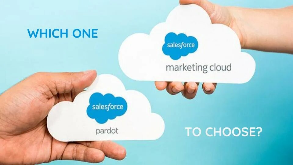 Vs cloud. Salesforce marketing cloud. Маркетинга Salesforce. Salesforce sales cloud. Клауд маркетинг.