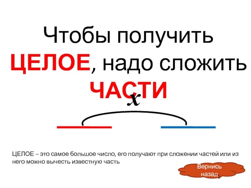 Что нужно сложить чтобы получить. Чтобы найти целое нужно сложить части. Целое. Часть и целое. При сложении частей получается целое.