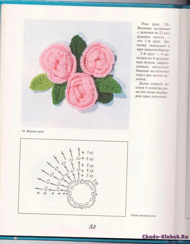 Схема вязания розочки крючком для начинающих. Вязание крючком цветы схемы и описание для начинающих розы. Схема вязания цветка розы крючком. Вязаные розочки крючком схемы с описанием.