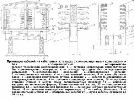 На каком расстоянии на кабельных