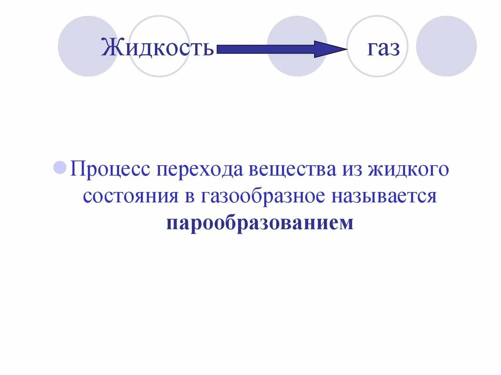 Гетерогенные процессы в системе газ жидкость. Газ в жидкость процесс. Сатурация диоксидом углерода. Газ в жидкость процесс. Температура фазового перехода.