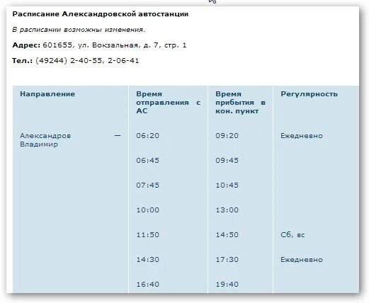 Расписание электричек Сергиев Посад. Александровская электричка расписание.