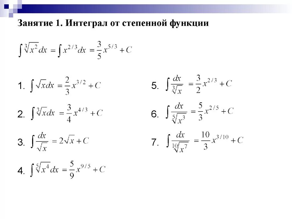 Интегрирование степеней