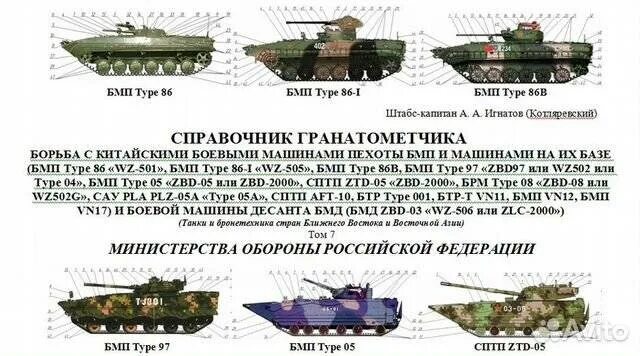 Бмп бтр бмд. Отличие бмп от бтр. бмп бмд бтр разница. бронетранспортер и бмп отличия. бтр бмп бмд.