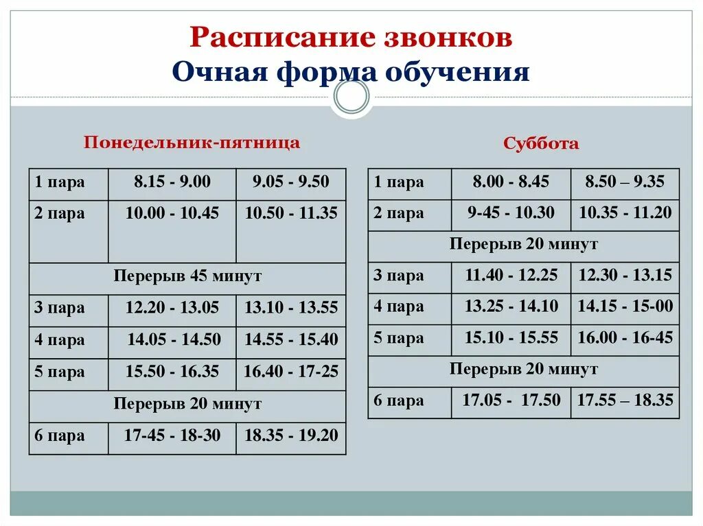 Расписание очная форма