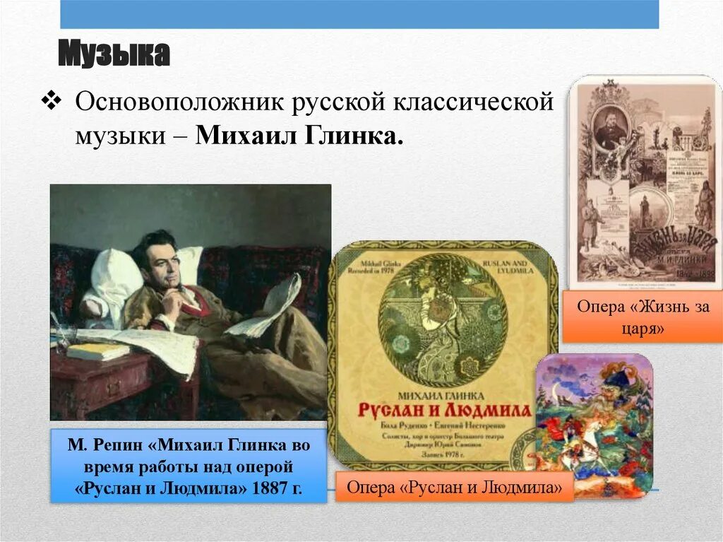 Культурное пространство империи в первой половине 19 в презентация. Культурное пространство империи музыка. Культурное пространство Российской империи в 19 веке литература.