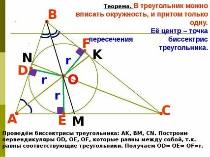 В любой треугольник вписать окружность и притом