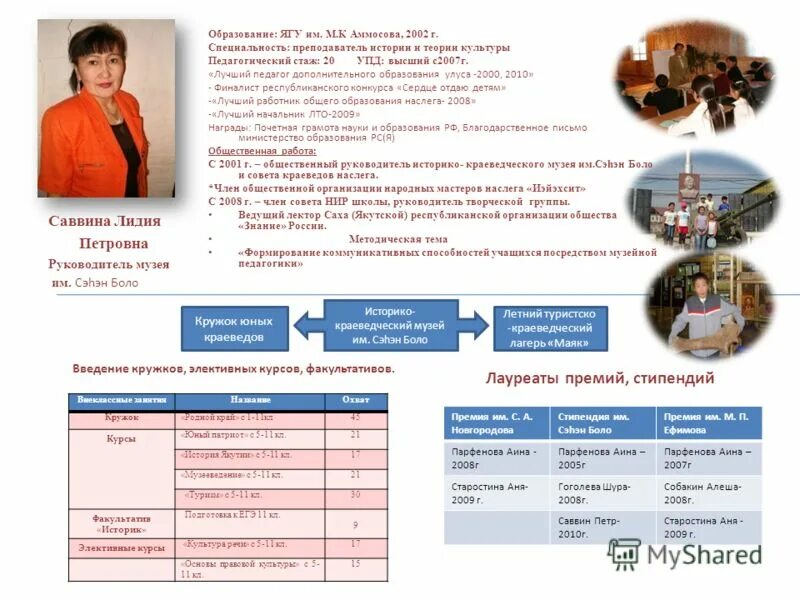 педстаж педагога дополнительного образования