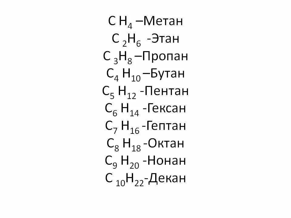 Пропан бутан таблица. Метан этан пропан бутан формулы. таблица химия бутан пропан гексан. органическая химия этан пропан таблица. формула этан пропан бутан.