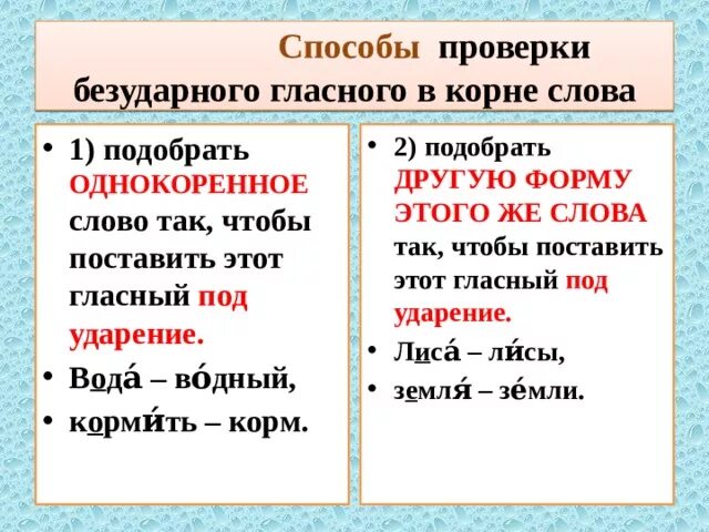 Правило проверки безударной гласной в корне слова 2 класс. Русский язык 2 класс правило проверки безударных гласных в корне. Правило проверки безударных гласных в корне слова 2 класс. Правило правописания безударной гласной в корне слова 2 класс. Проверяемые безударные гласные 5 класс