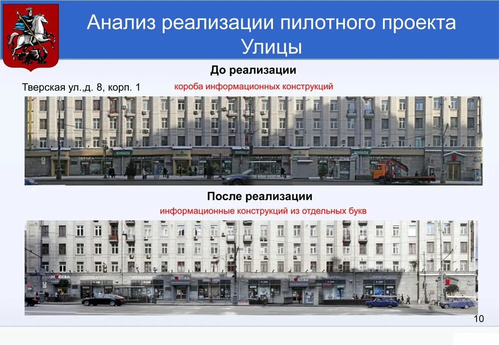 Анализы ул ленина. Информационная вывеска на фасаде здания. Концепция размещения вывесок. Информационные конструкции. Москва концепция размещения вывесок.