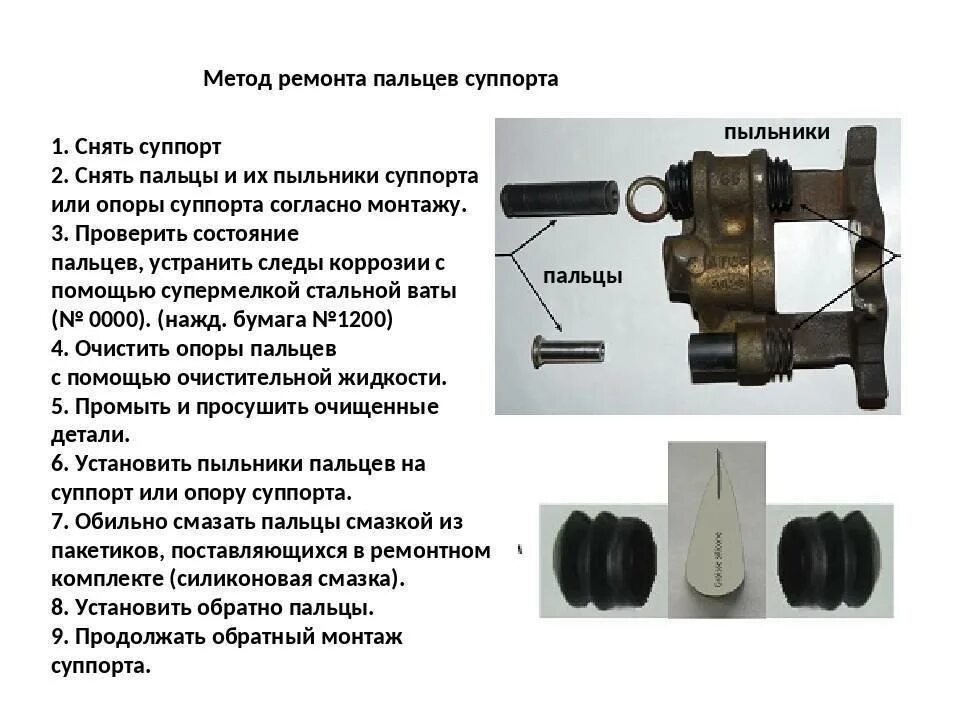 Как проверить суппорта. Суппорт принцип работы. конструкция суппорта. суппорт детали описание. монтаж суппорта.