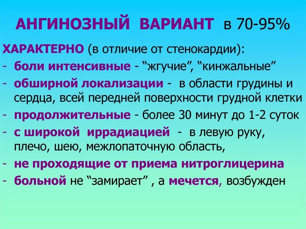 Ангинозный это. Ангинозный вариант стенокардии. Ангинозный приступ. Ангинозный синдром