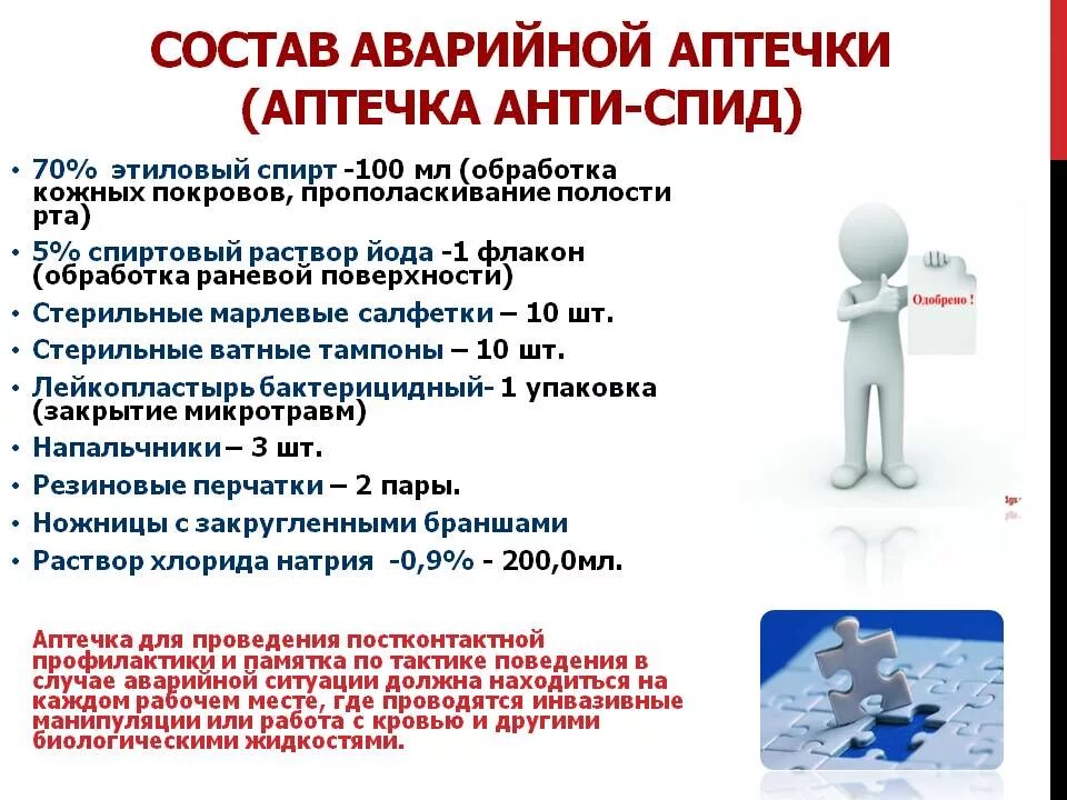 Состав аварийной аптечки анти СПИД. Аптечка АНТИСПИД 2021 САНПИН. Состав аварийной аптечки АНТИСПИД по САНПИН. Состав аварийной аптечки в медицинском учреждении.