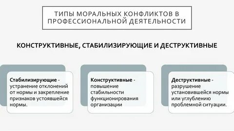 Моральный тип