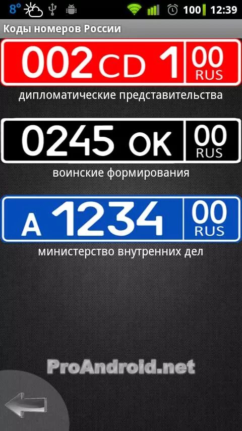 Коды автомобильных номеров. Коды регионов на автомобильных номерах. Коды автомобильных номеров России. Регионы автомобильных номеров России. 81 регион чей