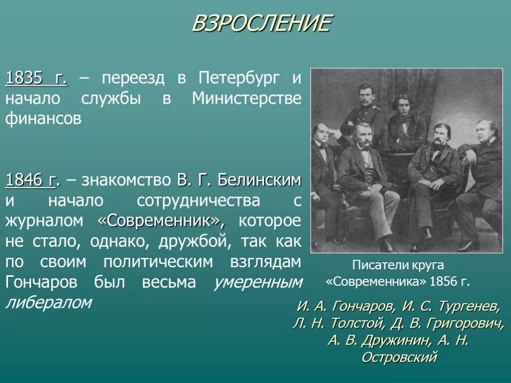 Сообщение на тему современники