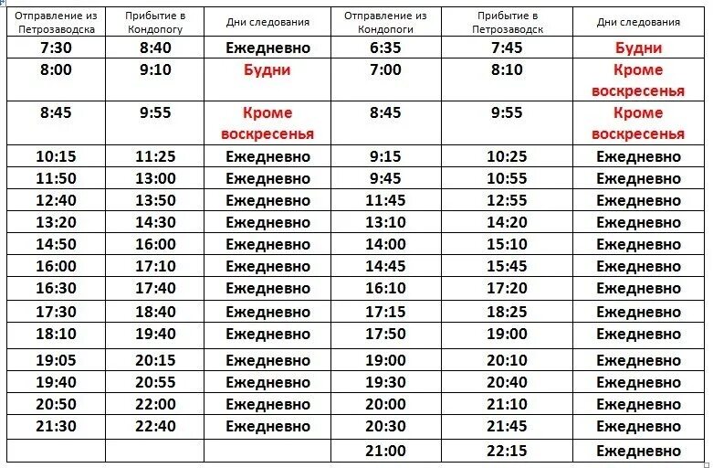 Номер автобусов петрозаводск