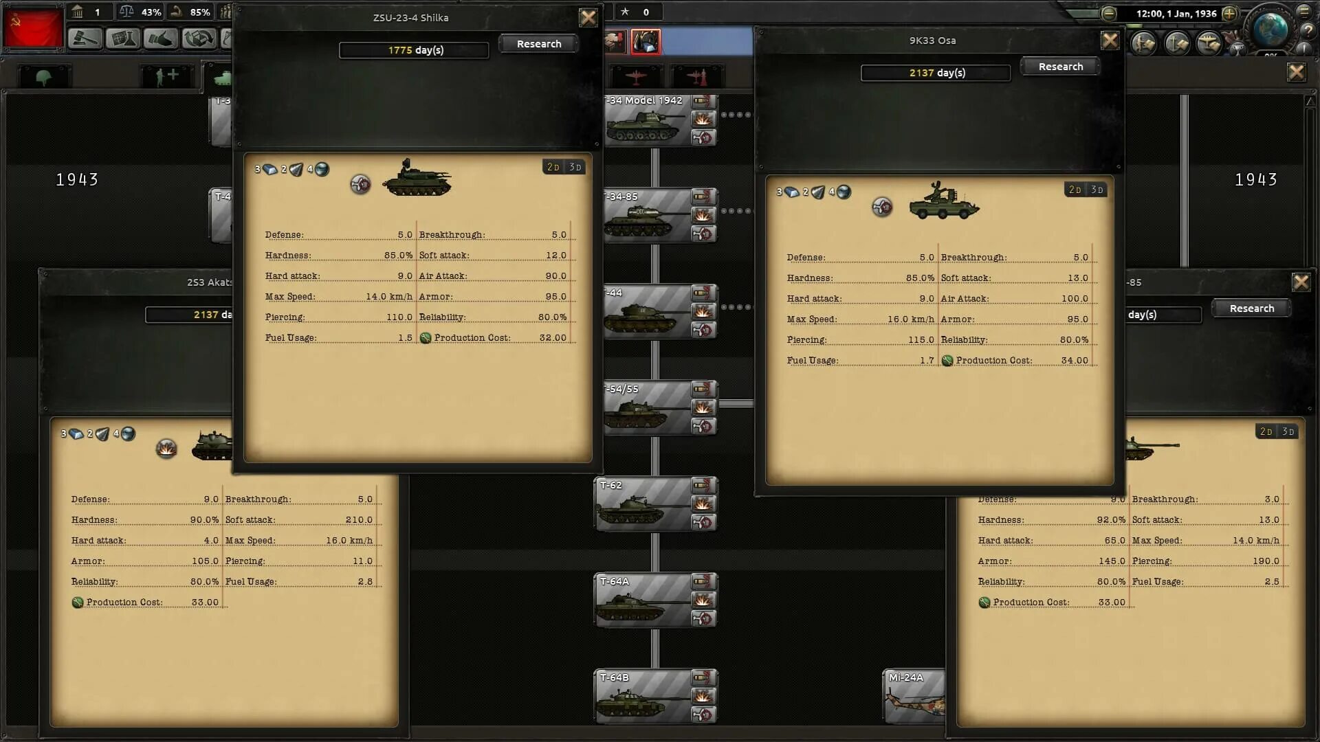 Hearts of iron iv ultimate. Hoi 4 Древо технологий. Hearts of Iron 4 Tech Tree. Тип юнитов в Hearts of Iron 4. RIMWORLD мод Fallout.