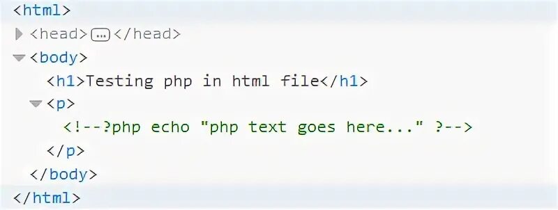 Php в html файле. Php пример кода. Php как выглядит код. Готовый сайт с php кодом. Ссылочный код php.