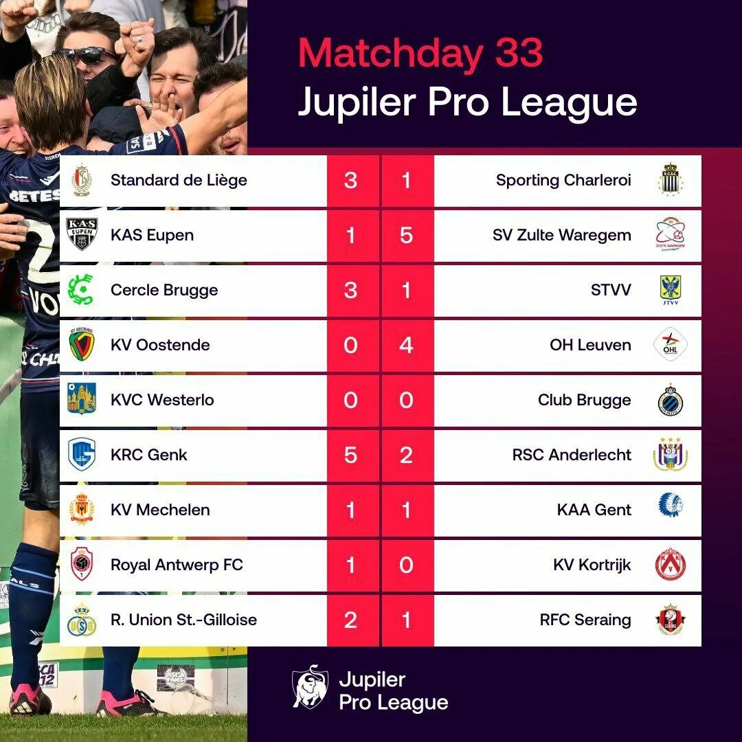 Кубок бельгии таблица. Кубок бельгии таблица. Кубок бельгии таблица. Таблица чемпионата бельгии. Кубок бельгии таблица.