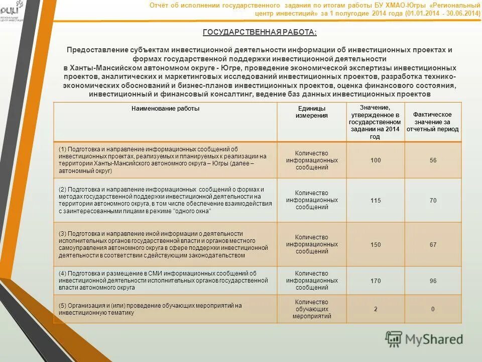 государственное задание пример. результаты государственного задания. порядок согласования госзадания минфином рф образец. государственное задание роспотребнадзора. государственное задание бюджетного учреждения.