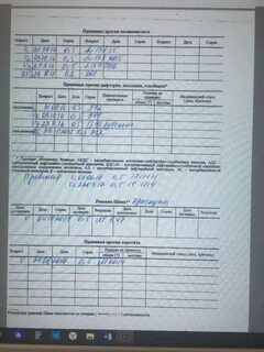 OFF: Нужны бланки карт профилактических прививок на английском