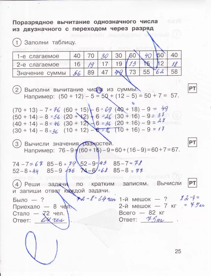 математика 2 класс тетрадь для самостоятельной работы. математика рабочая тетрадь 2 класс 1 часть захарова ответы. математика 2 класс тетрадь для самостоятельной работы. вычисли значения сумм используя способ поразрядного сложения. заполни таблицу поразрядное вычитание.